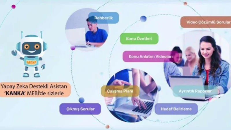 Yapay Zeka Destekli Türev Platformu Perpetuals.com: Nasdaq'da Ne Sunuyor? | TrendsOmni Dijital Haber Portalı
