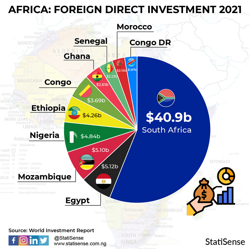 Afrika Ulusları Neden BM Güvenlik Konseyi'nde Koltuk İstiyor? | TrendsOmni Dijital Haber Portalı