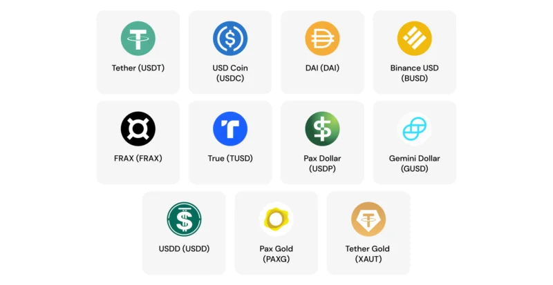 Stablecoin ve Geleceği: AI Geliştiricileri Neden Şüpheli? | TrendsOmni Dijital Haber Portalı