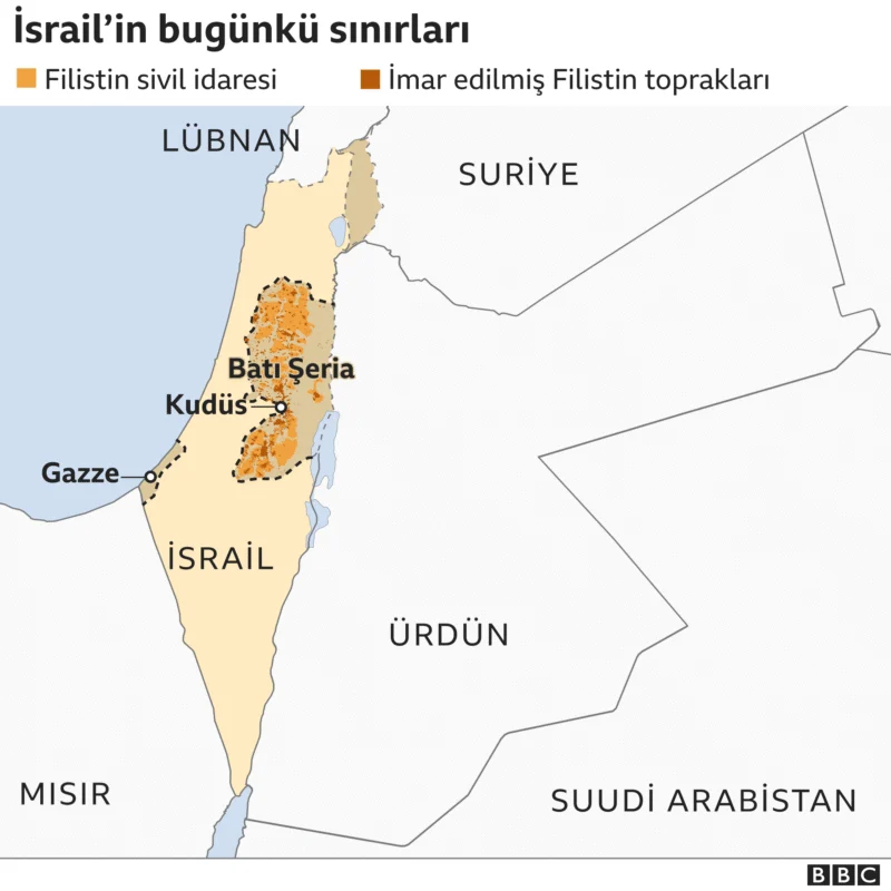 Anti-Netanyahu Sağ: İsrail'de Hangi Partiler Yükseliyor? | TrendsOmni Dijital Haber Portalı