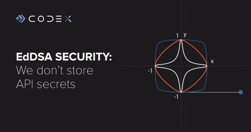 Codex Security ile Kod Güvenliği Açıklarını Belirlemek Mümkün mü? | TrendsOmni Dijital Haber Portalı