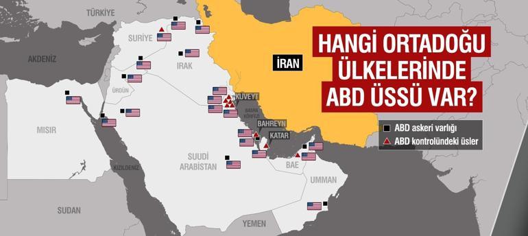 İran Askeri Stratejisi: ABD'nin Savaş Hedefleri Neden Değişiyor? | TrendsOmni Dijital Haber Portalı