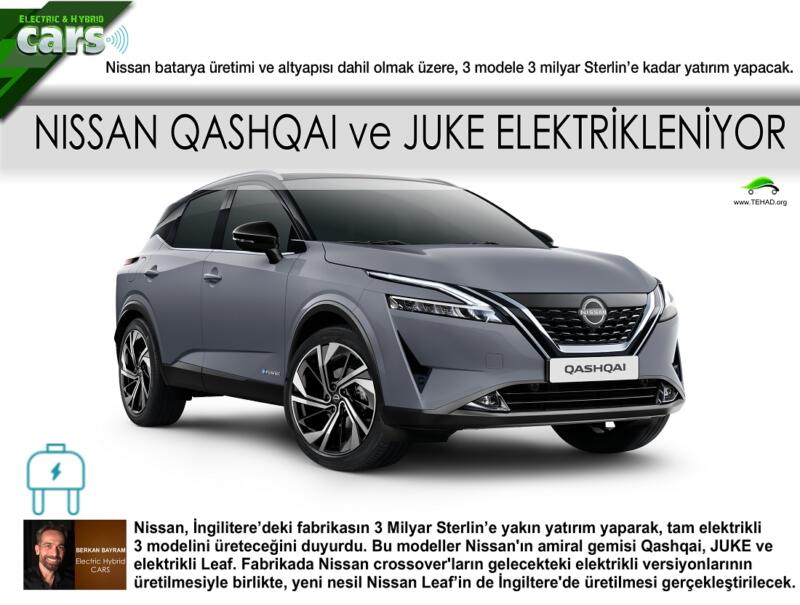Nissan Yeni Strateji: Yapay Zeka ve Elektrikli Araçlarda Daralma | TrendsOmni Dijital Haber Portalı