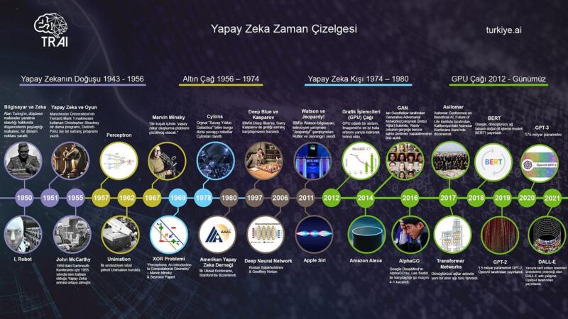 Meta Yapay Zeka Veri Toplama: Biçim Değiştiriyor mu? | TrendsOmni Dijital Haber Portalı