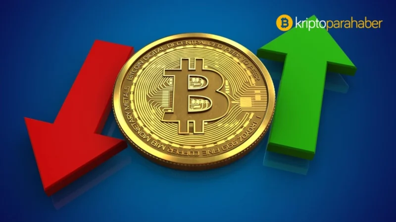 Bitcoin Düşüş Riski: $68,000 Altındaki Çöküş Tehlikesi Neden Artıyor? | TrendsOmni Dijital Haber Portalı