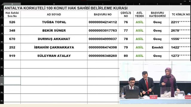 Antalya Diplomasi Forumu: Küresel İlişkilerin Geleceği Nereye Gidiyor? | TrendsOmni Dijital Haber Portalı