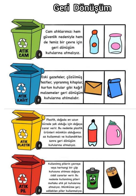 Sıfır Atık Festivali: Enerji Verimliliği ile Geleceği Şekillendirin | TrendsOmni Dijital Haber Portalı