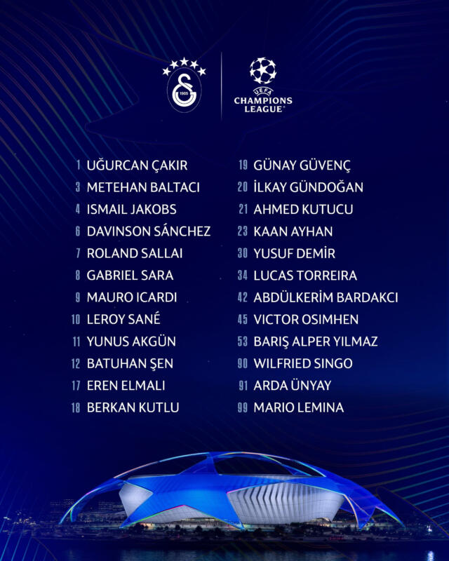 Şampiyonlar Ligi finali: PSG ve Arsenal Arasında Büyük Mücadele | TrendsOmni Dijital Haber Portalı