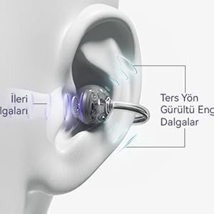 HONOR Earbuds Clip Pro: Yenilikçi Tasarımı ve Özellikleri | TrendsOmni Dijital Haber Portalı