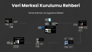 Jane Street Group Veri Merkezi Kurma Planları ve Geleceği | TrendsOmni Dijital Haber Portalı